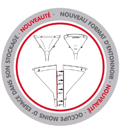 Nuevas características